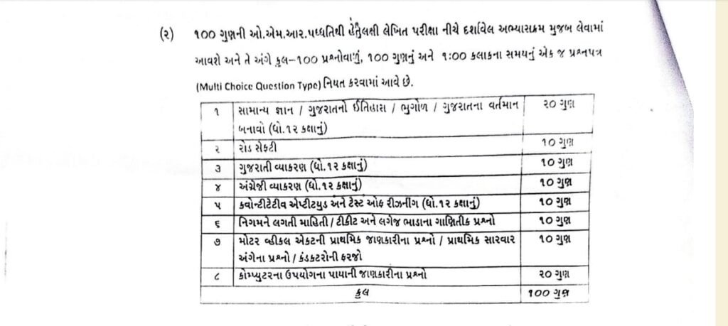 Gujarat GSRTC Conductor Exam New Syllabus Pattern 2024-25.jpeg